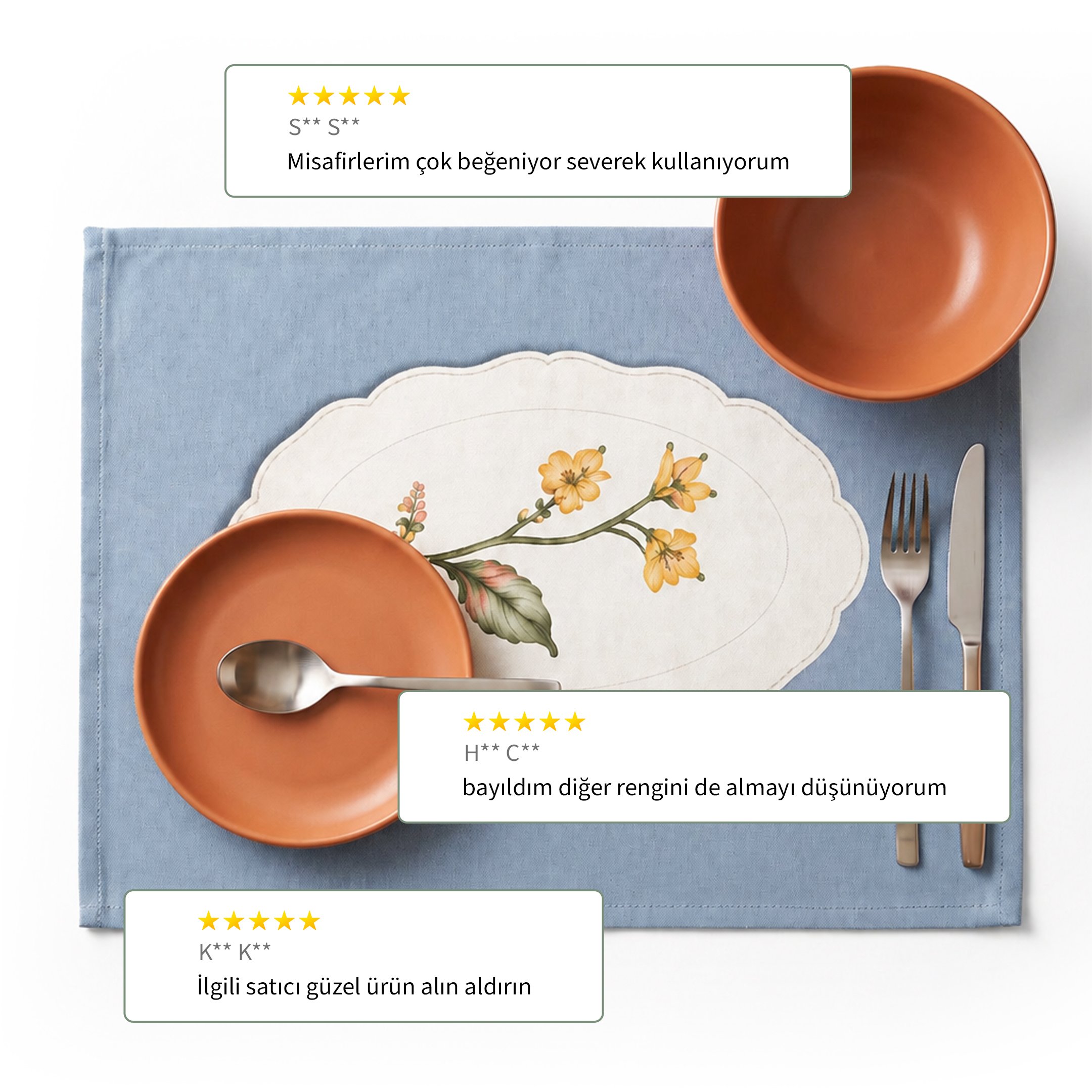 Alt Etiket